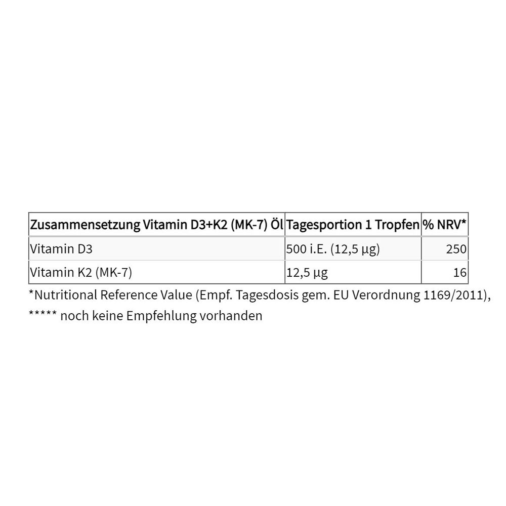 proSan Vitamin D3+K2 Öl