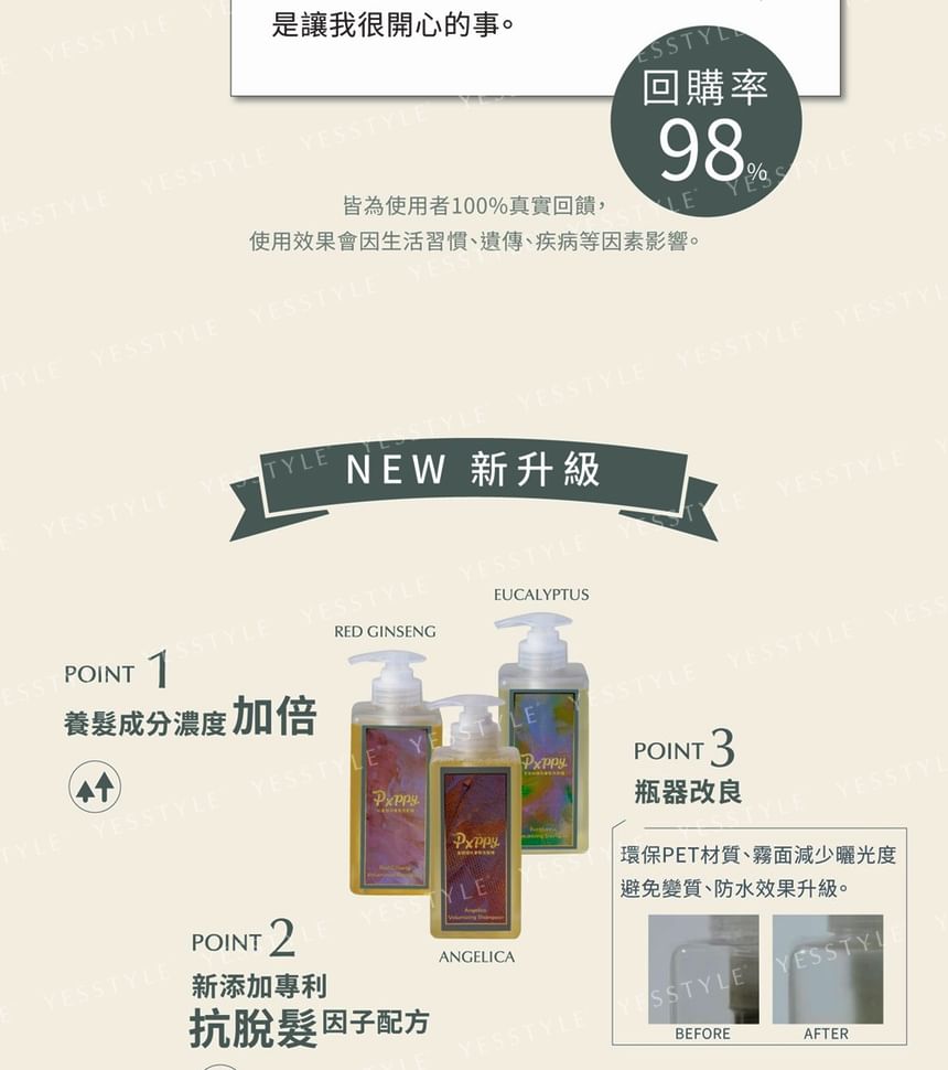 Poppy21 - Volume Shampoo+