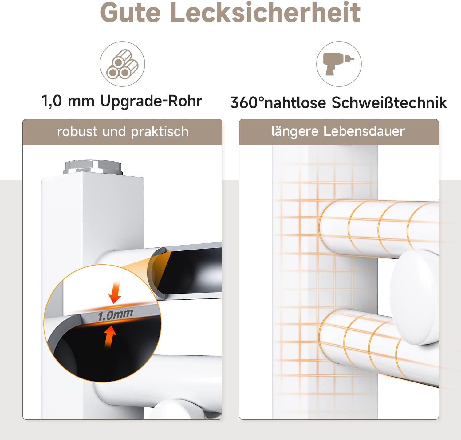 Badheizkörper Elektrisch Weiß 1150x600 mm Handtuchheizkörper Elektrisch mit Mini-Thermostat Auswählbar Panel Handtuchhalter Wasser Mittelanschluss 600 Watt