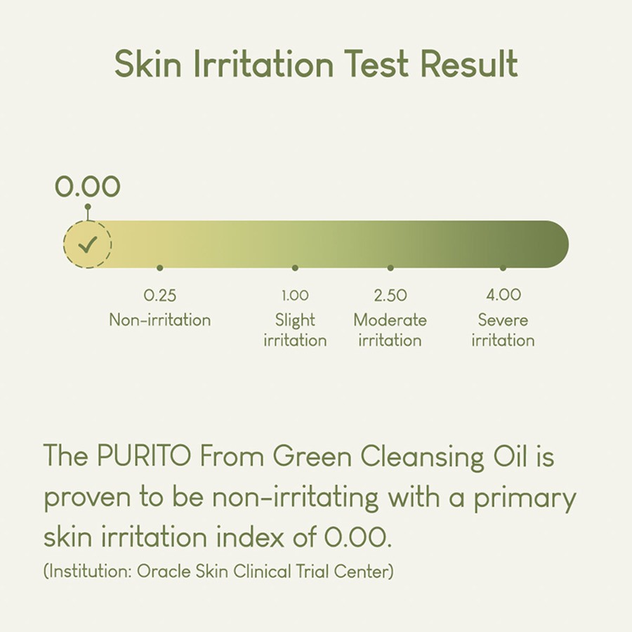 Purito From Green Cleansing Oil 200ml