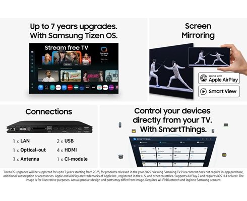 Samsung TQ55S95FATXXC