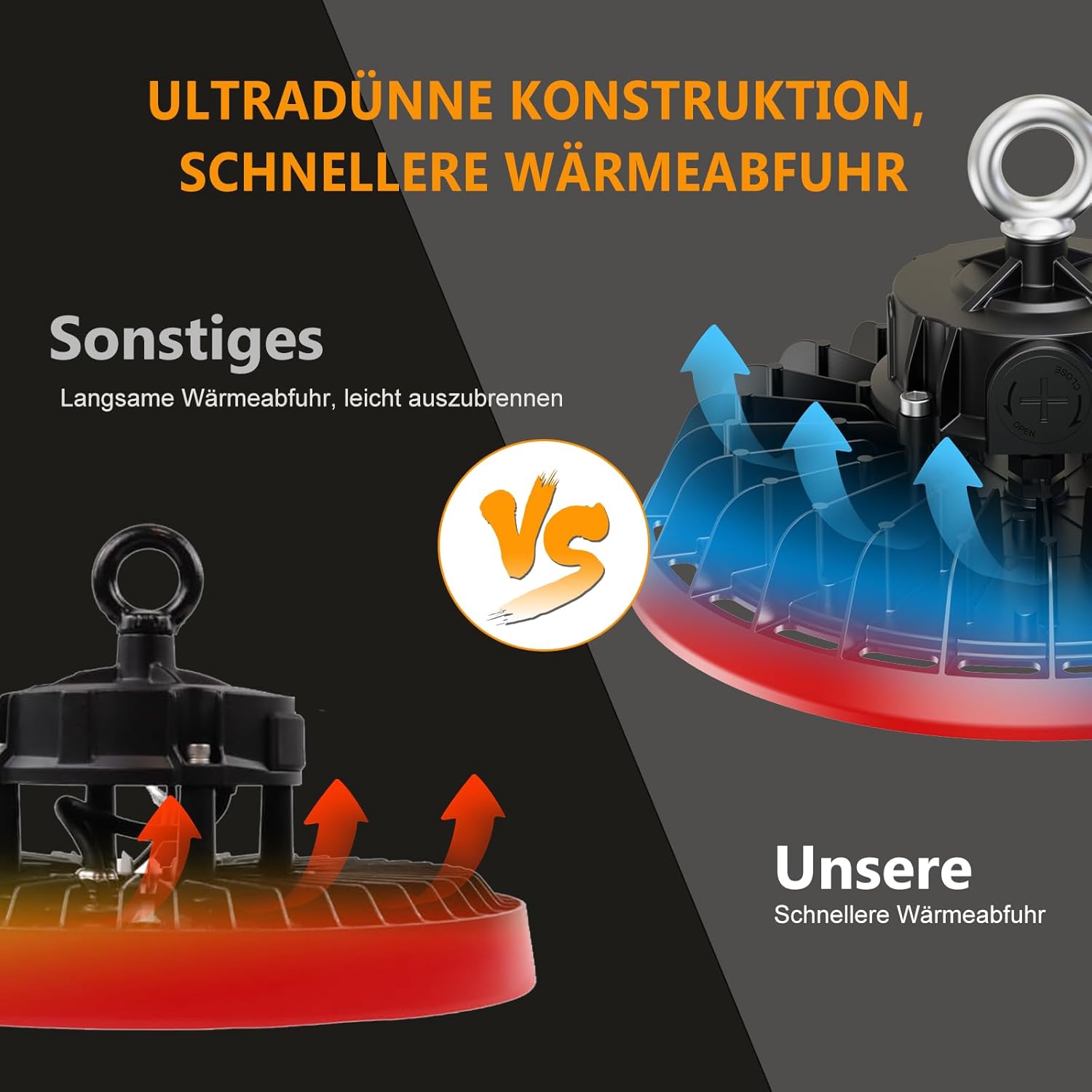 4 Stück UFO LED Hallenstrahler 200W LED Werkstattlampe Superhelle 34000lm Werkstatt Deckenleuchte Lampe 6000K Hallenleuchte IP65 (120W/160W/200W) Dimmbar 5 Jahre Garantie