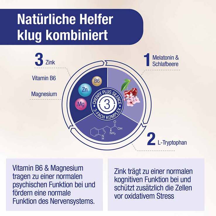 Cherryplus Das Original Silence Kapseln, 60 St