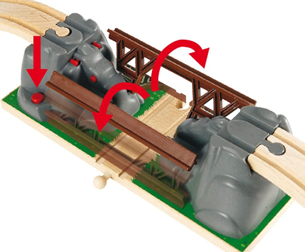 Pont catastrophe