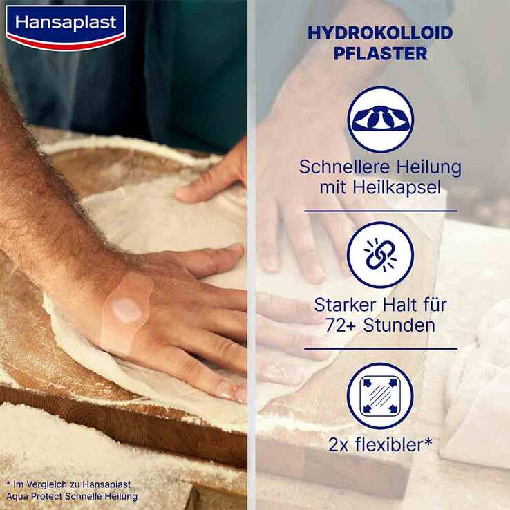 Hansaplast Zweite Haut Schutz Pflaster, 6 St