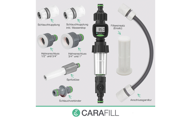 Carafill Compact Befüllfilter / Wasserfilter Koffer für Wohnmobil / Wohnwagen / Boot mit mechanischer Filterung / digitaler Wasseruhr