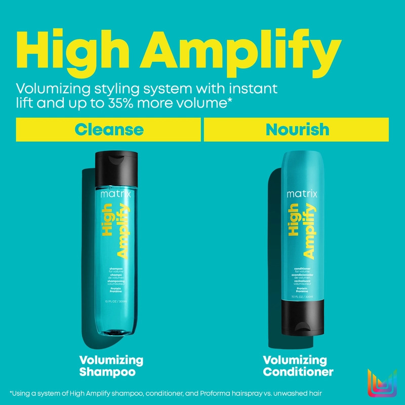 Matrix High Amplify Conditioner 300 ml