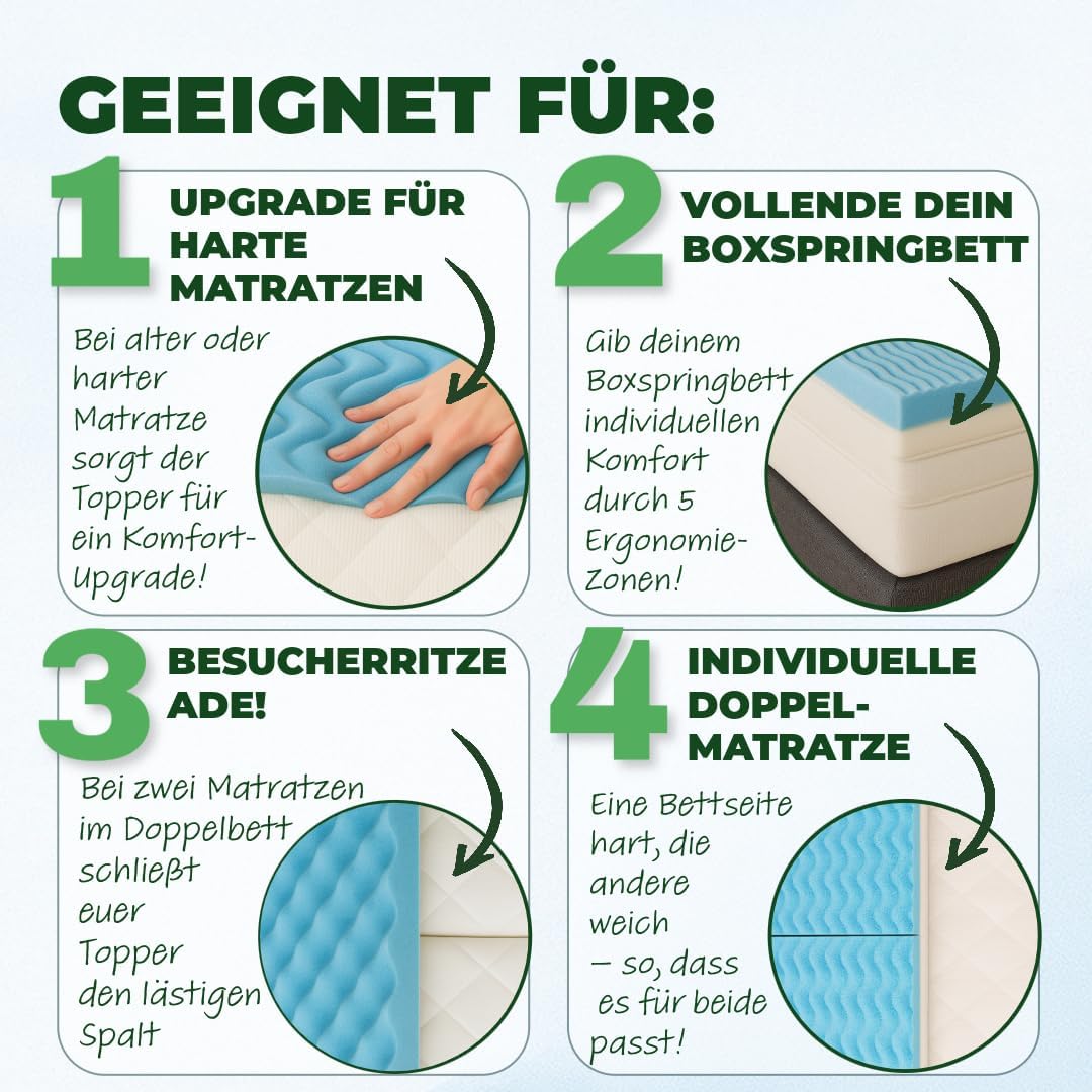 Welldora Premium Topper 180x200cm – ideal für unbequeme Matratze, Schlafsofa & Boxspringbett, wendbar mit 2 Härten, orthopädischer 5-Zonen-Matratzentopper, Oeko-TEX, Bambus & fachärztlich geprüft