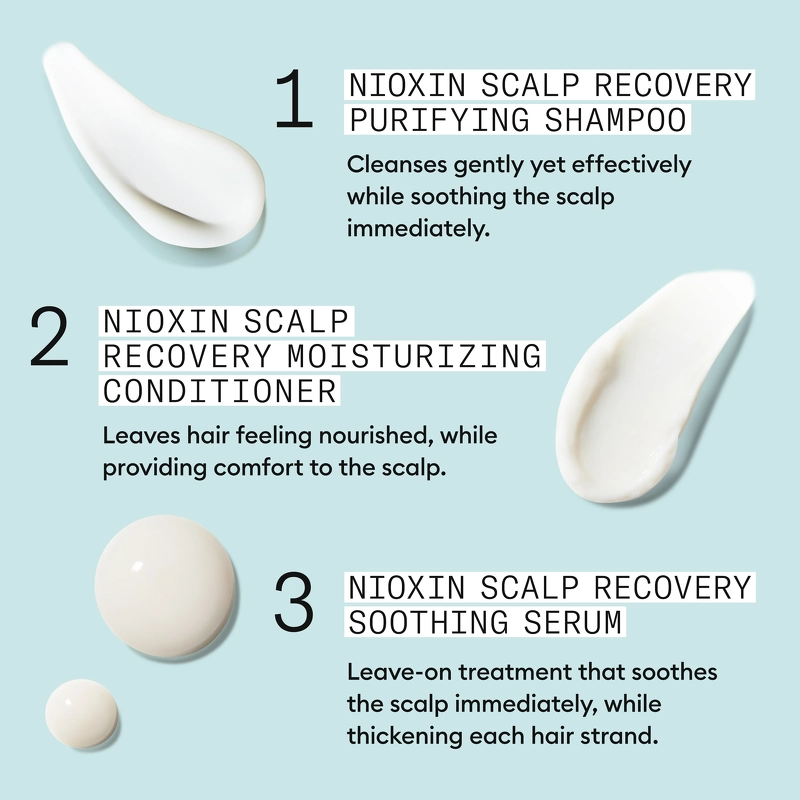 Nioxin Scalp Recovery Kit 500 ml - Anti-Dandruff