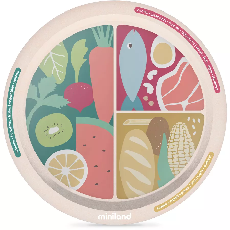 miniland Kinderteller nutrihealthy plate