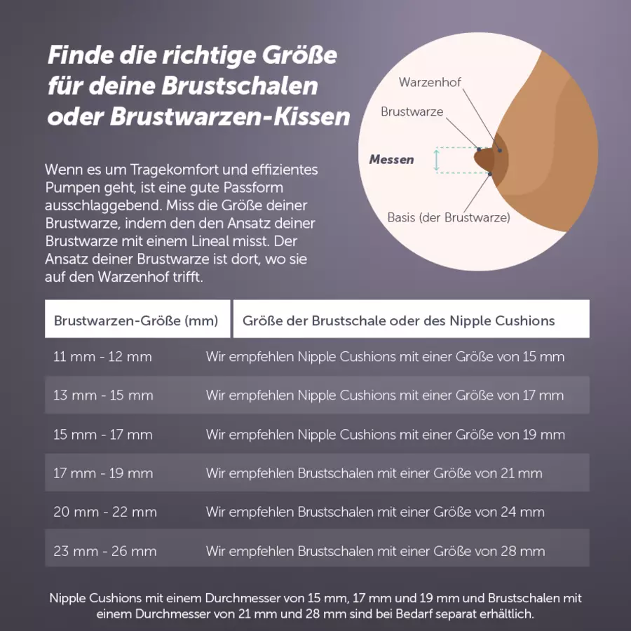 elvie Brusthaube für Milchpumpe Pump + Stride, M 17mm