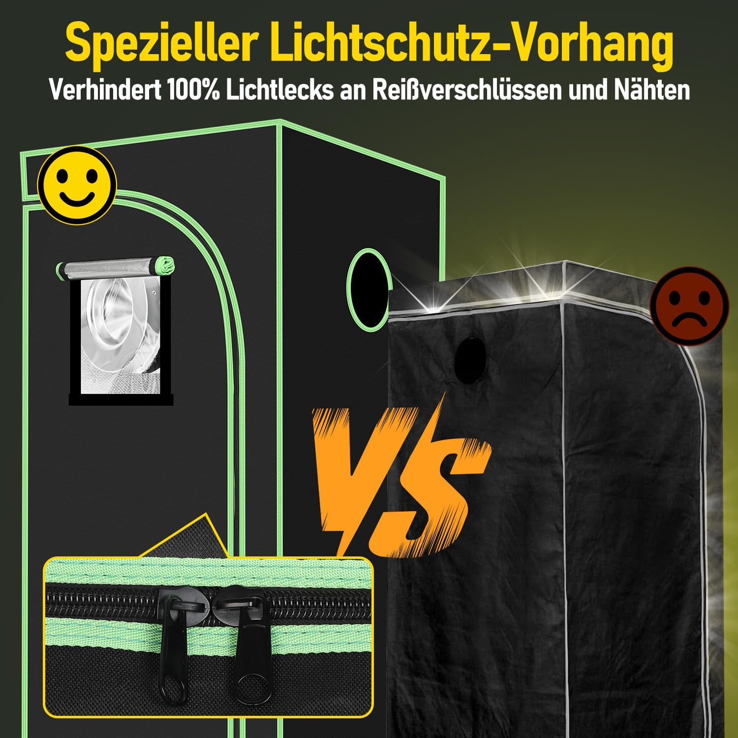 Growzelt Komplettset 80x80x160cm mit 200W Flach LED Grow Lampe, Belüftungssystem mit Aktivkohlefilter, Indoor Pflanzenzelt