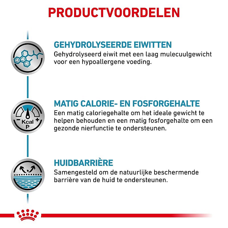 Royal Canin® Hypoallergenic Moderate Calorie - Hondenvoer voor volwassen honden gevoelig voor bepaalde voedingsstoffen en ter ondersteuning van een gezond gewicht.