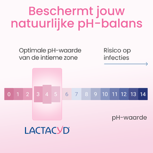 Lactacyd Wasemulsie Gevoelige Huid 200ML