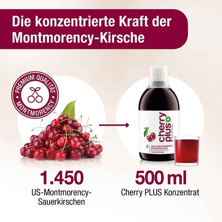 Cherryplus Das Original Montmorency Sauerk.-Konzentrat , 500 ml