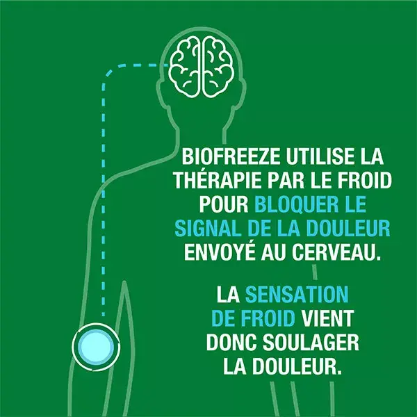 Gel refrescante Biofreeze para músculos e articulações 118ml