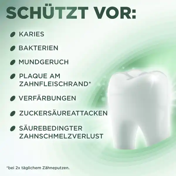 All in One Rundumschutz Zahncreme
