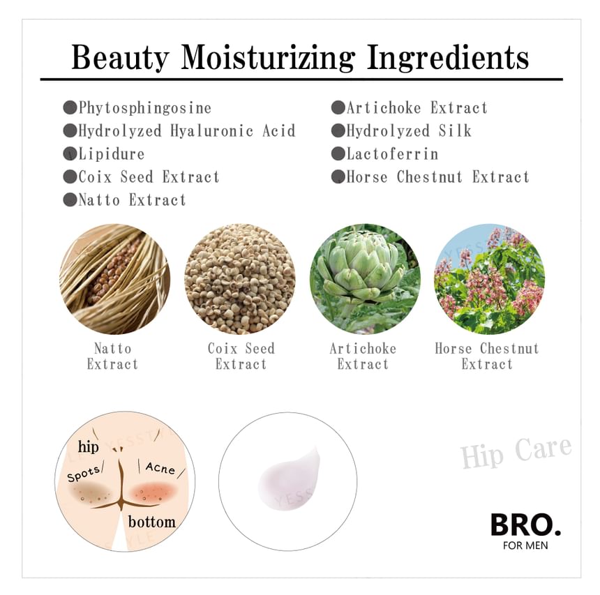 BRO. FOR MEN - MEN Lichaamsverzorgingsgel