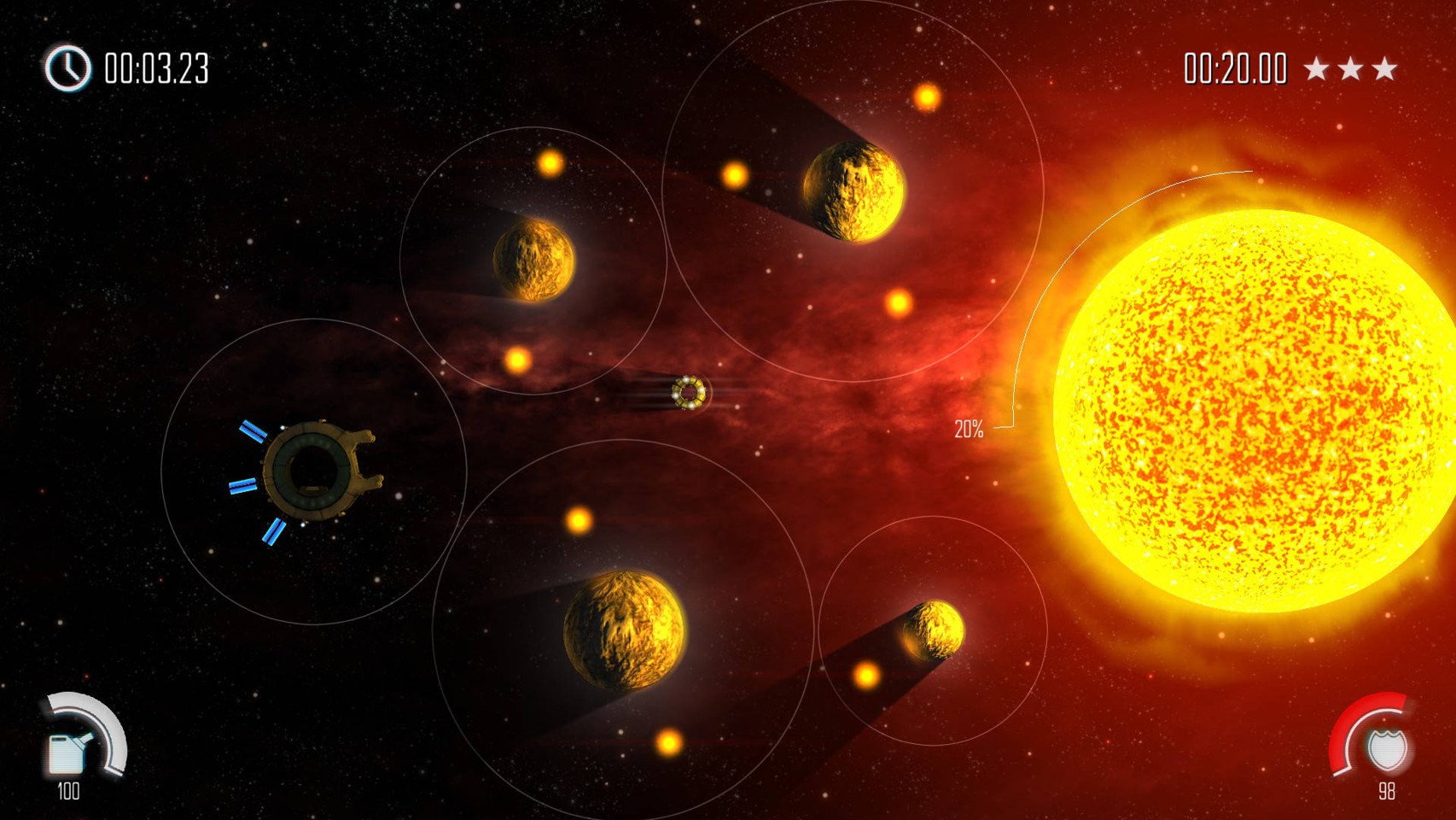 Solar Flux- PC