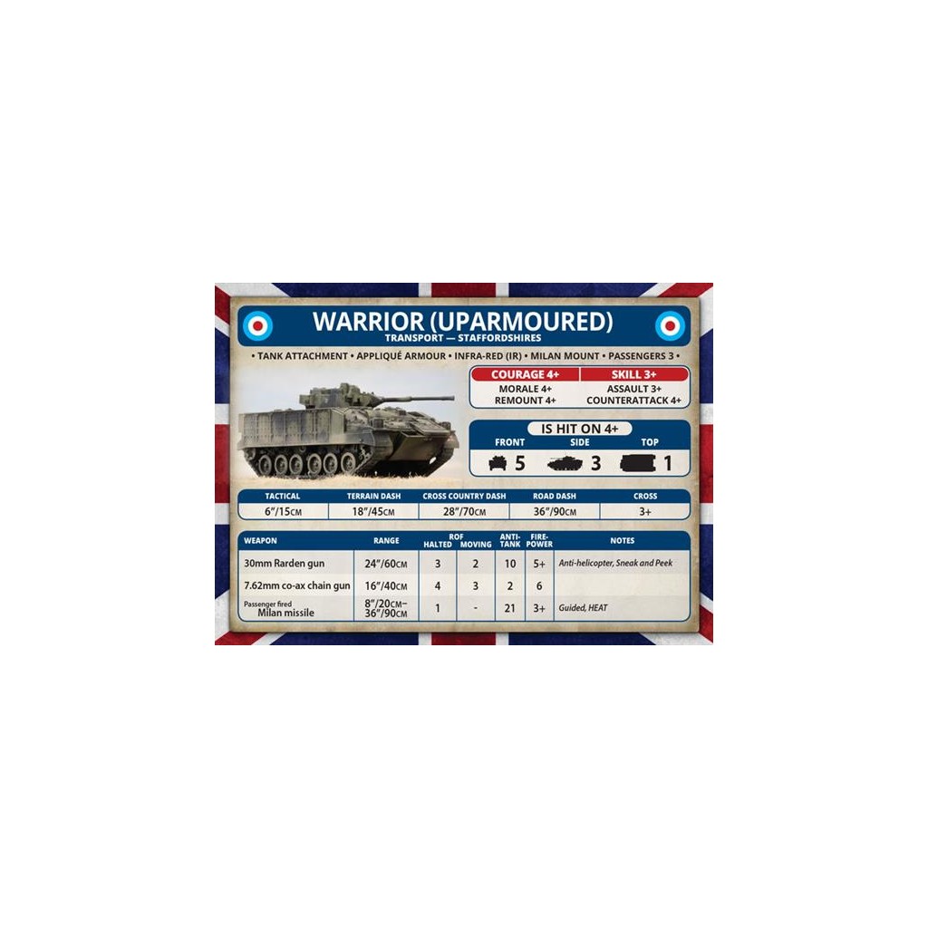 Team Yankee - Warrior Platoon