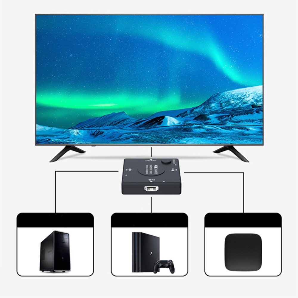 3-fach HDMI 4K Hub Verteiler Switch Audio Video Konverter - Schwarz