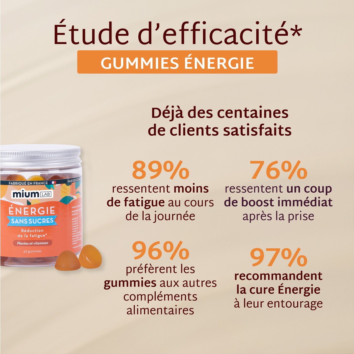 Cure gummies énergie - Ananas - Sans sucres - 2 mois