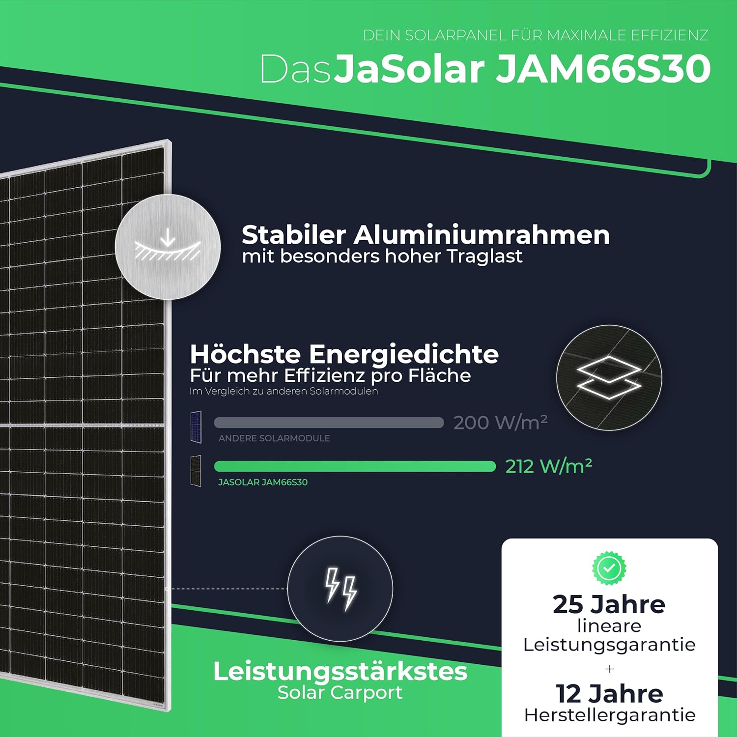 Solarway Solar-Carport Gestell aus Aluminium mit 5000 Watt - inklusive 10 Solarpanels mit je 500 Watt - versiegeltes Dach mit Regenrinne für besten Witterungsschutz