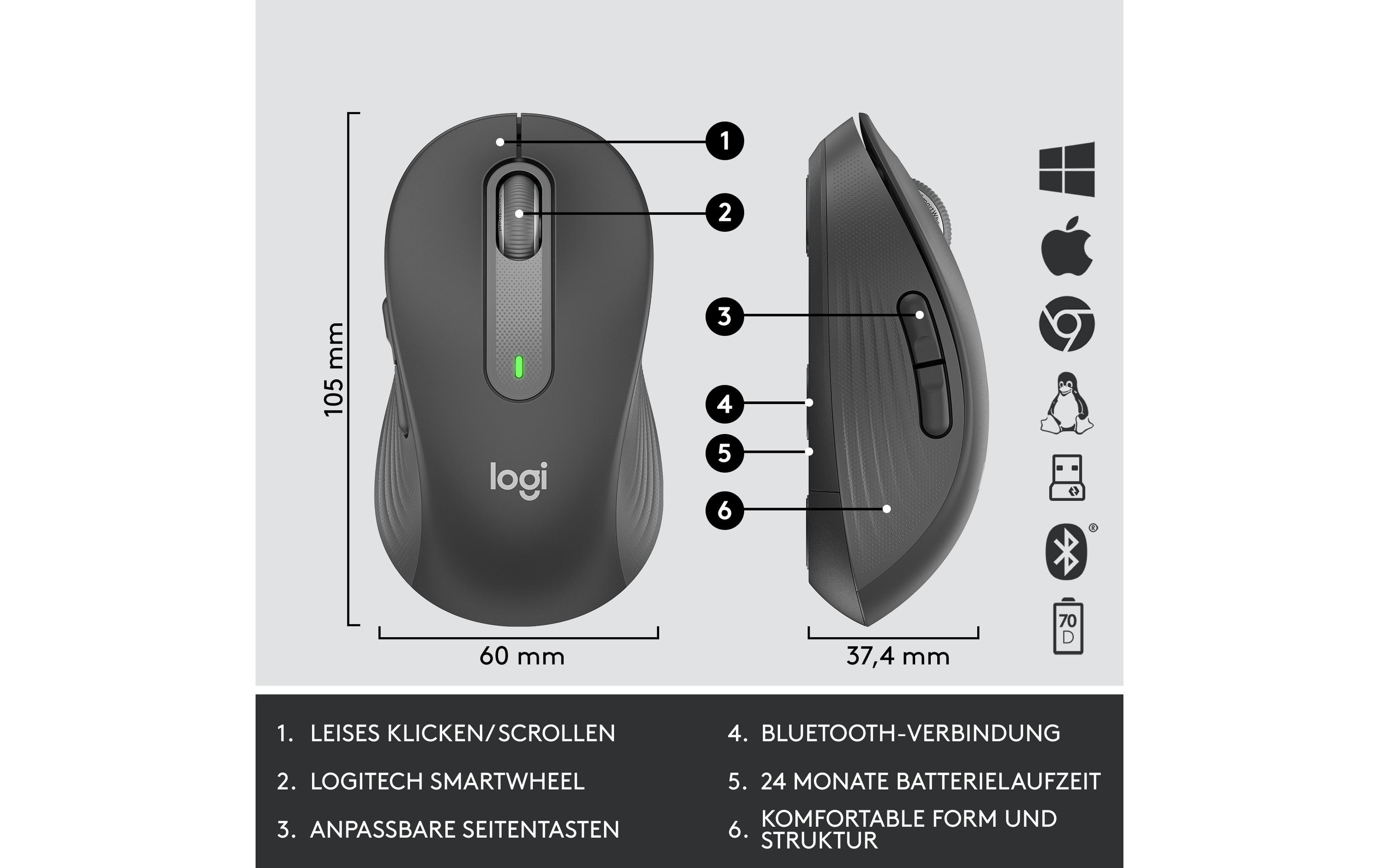 Tastatur-Maus-Set MK650 Combo for BusinessKabelloses Tastatur-Maus-Set für Unternehmen