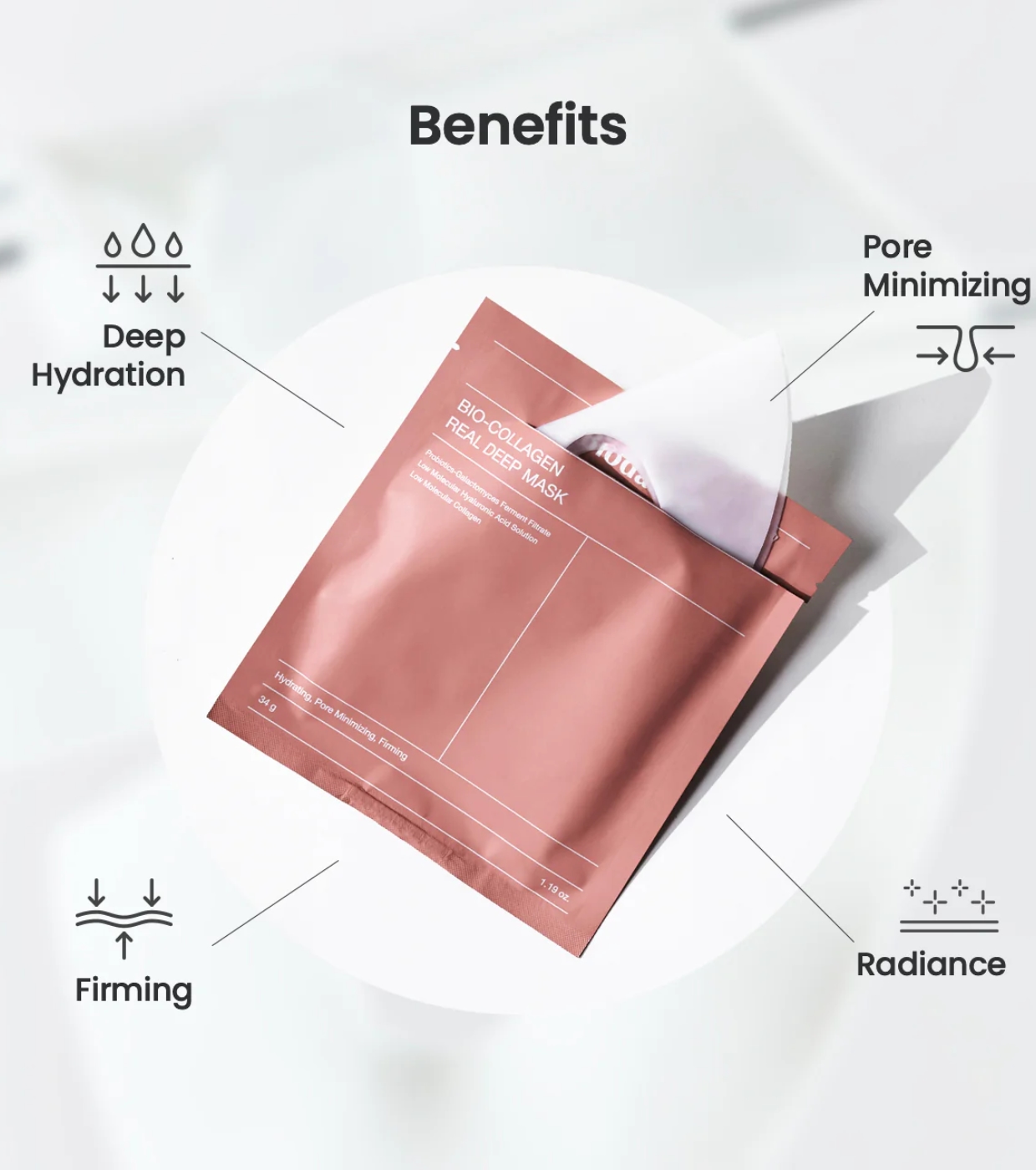 Biodance - Pacote de 4 máscaras faciais - Bio Collagen
