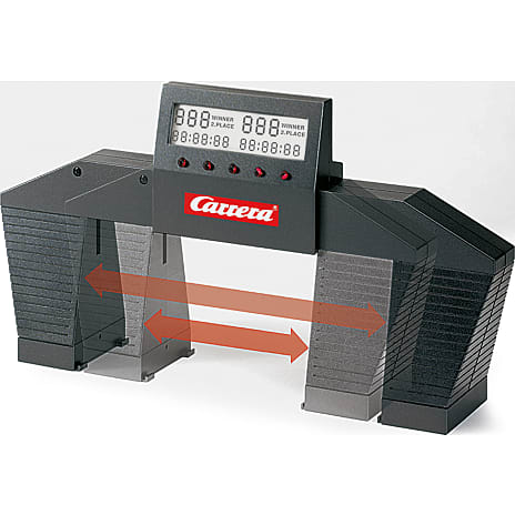 Elektronisk rundetæller