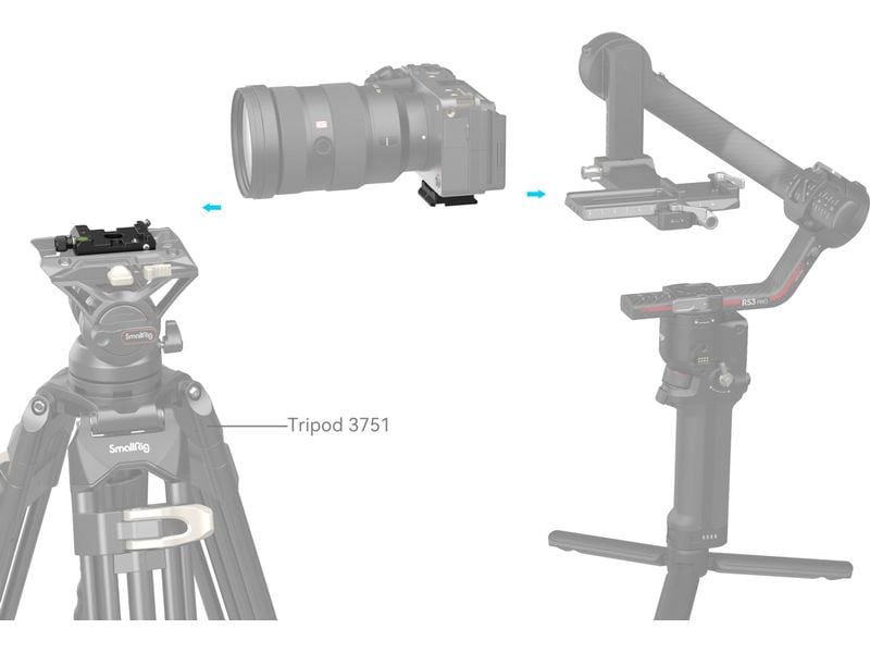 Smallrig Arca-Swiss / Manfrotto kompatibles Montageplatten- Geeignet für Arca-Swiss und Manfrotto Schnellwechselplatten