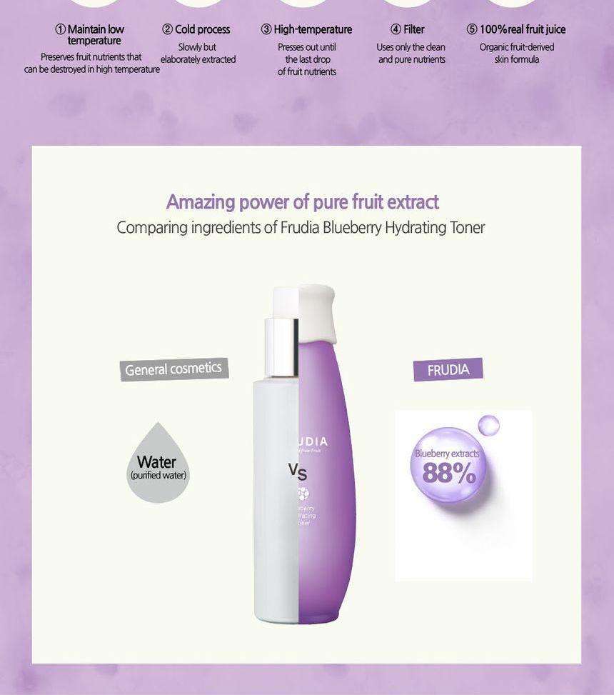 FRUDIA - Hydraterende toner met bosbessen