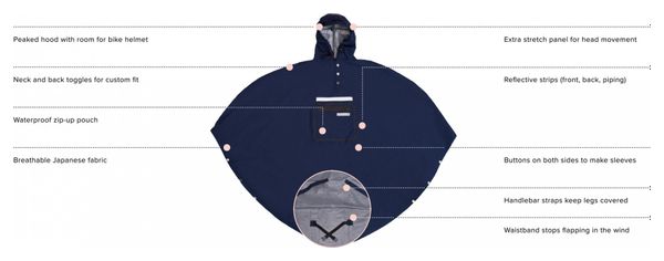 Poncho The Peoples Poncho 3.0 Hardy Noir