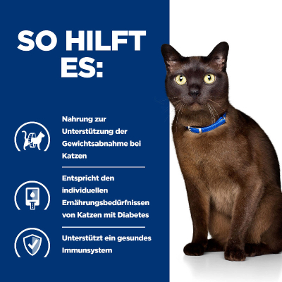 Hill's VET Katze Prescription Diet m/d mit Huhn 12x85g