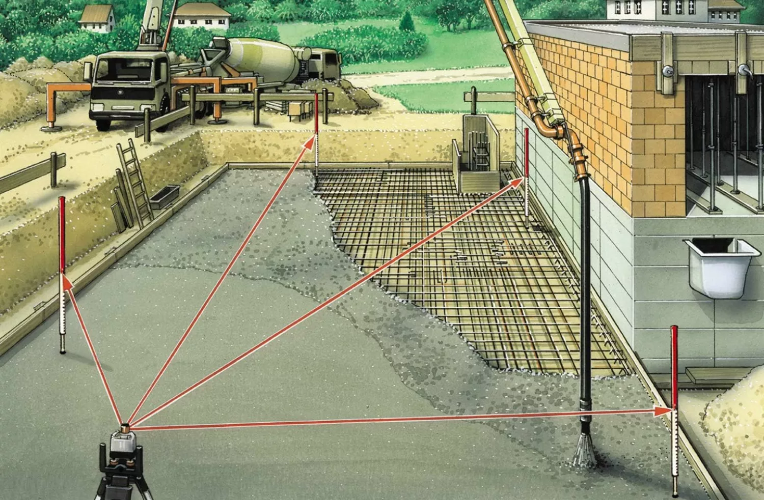 Laserliner BeamControl-Master 120 Set Rotatielaser incl. statief en ontvanger - 120m