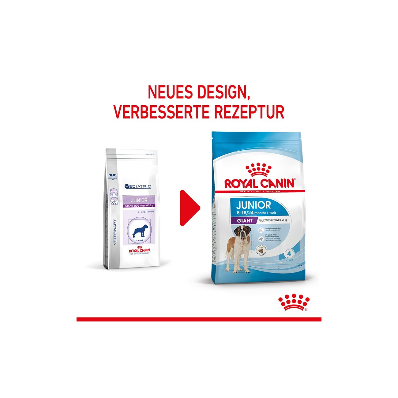 ROYAL CANIN Giant Junior 15 kg