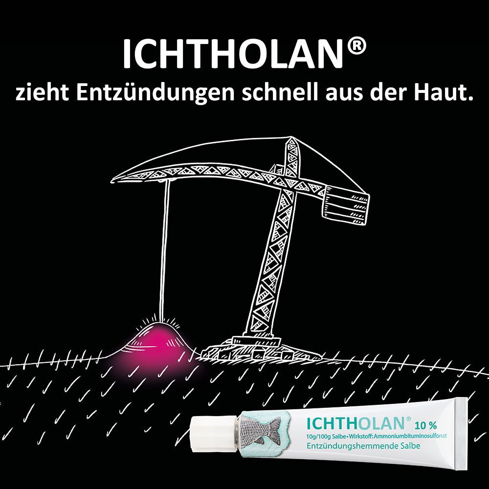 ICHTHOLAN® 10% Salbe