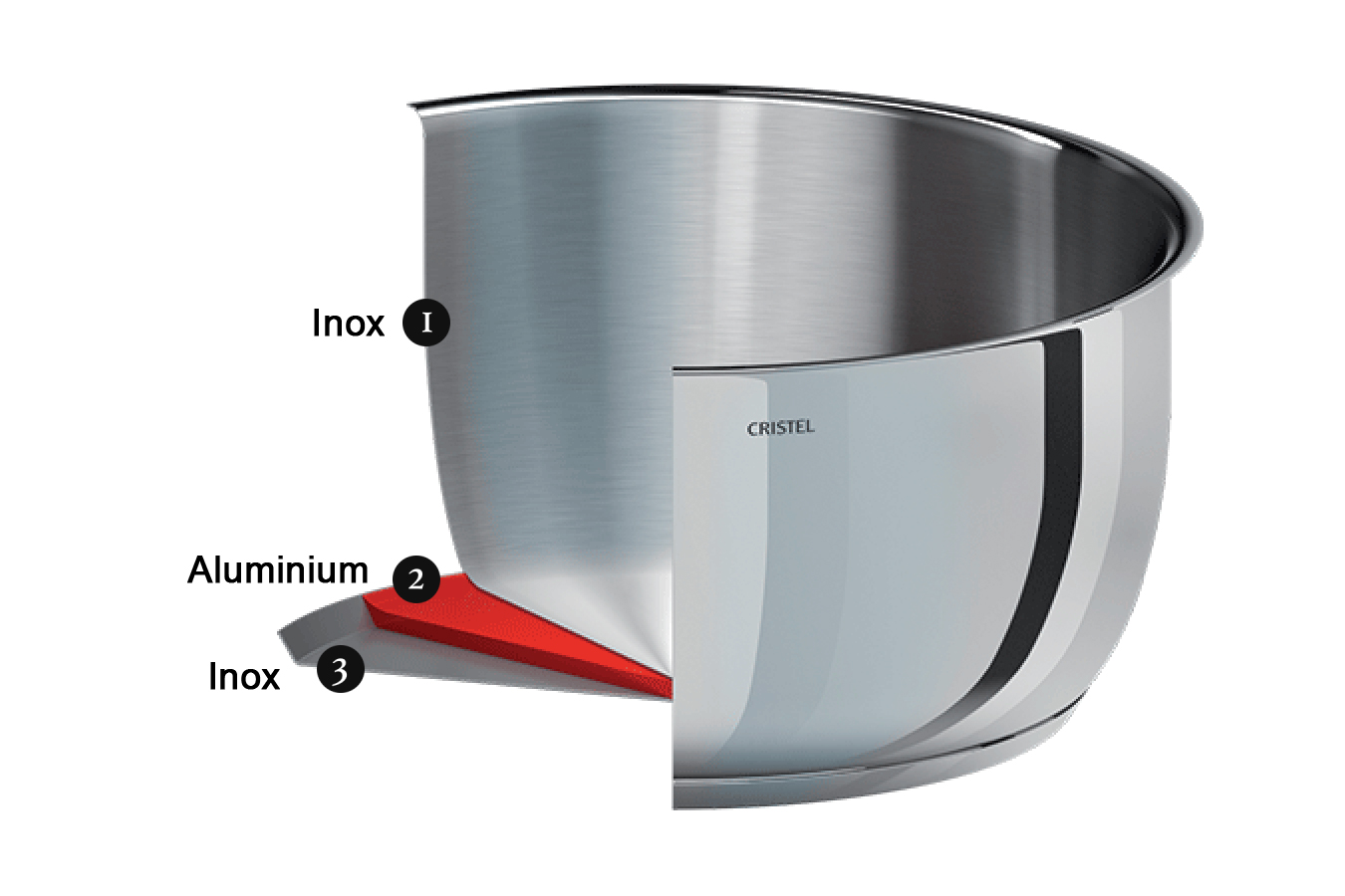 Casserole Cookway Master inox par Cristel