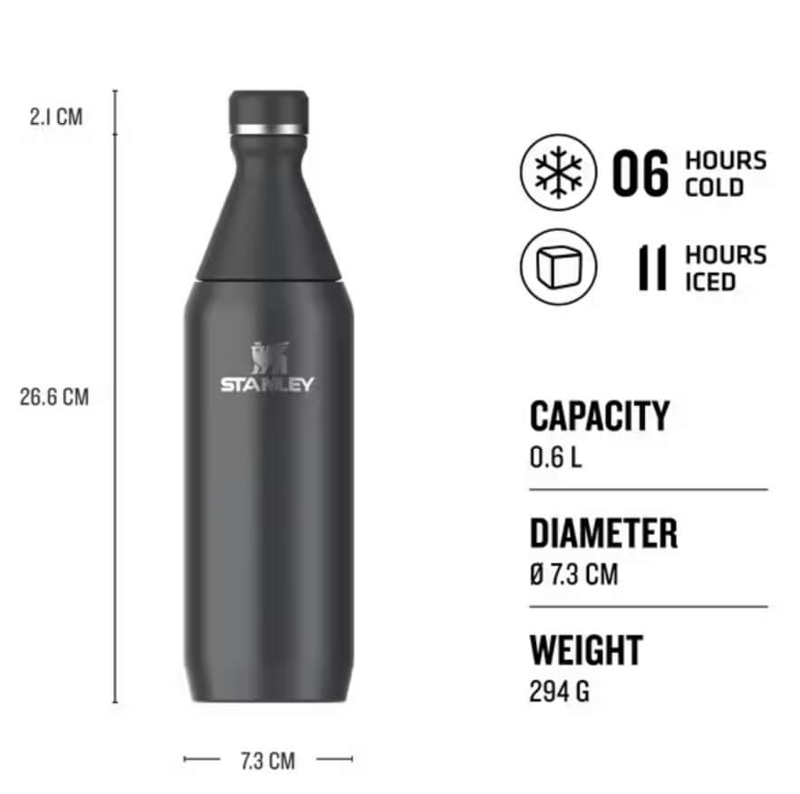 Stanley All Day Slim Bottle<br>Stilfull & smart drikkeflaske