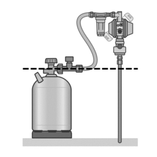 Détendeur Gaz Caramatic DriveOne GOK vertical