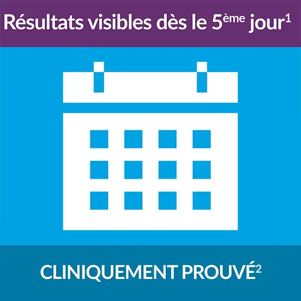Excilor Verrues Duo Power Cryothérapie & gel acide Mains/pieds Résultats 5j