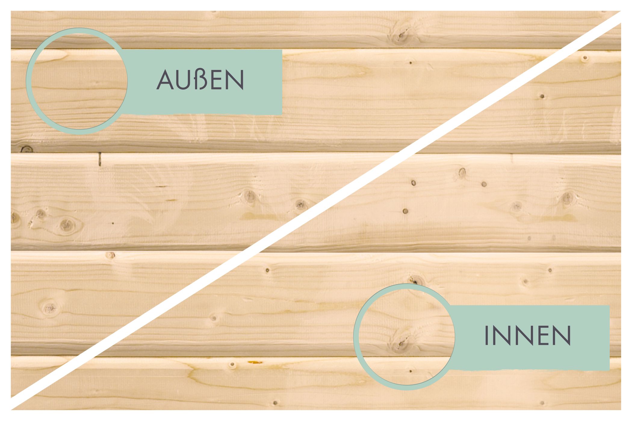 Karibu Gartenhaus 19 mm Multi Pultdach mit Schrank und Anbaudach naturbelassen inkl. Fußboden & Dacheindeckung