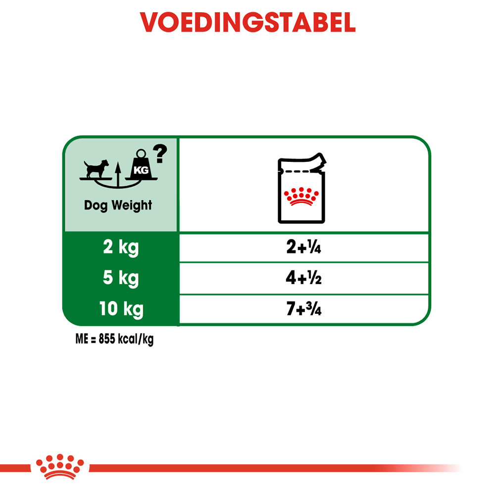 Royal Canin Mini Adult Wet - Hondenvoer