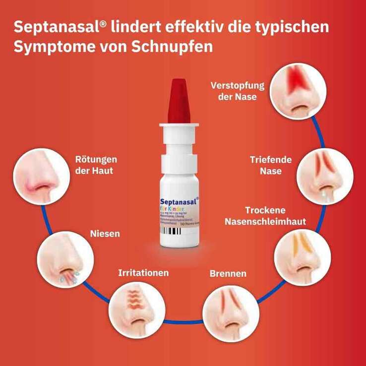 Septanasal® für Kinder 0,5 mg/ml+50 mg/ml Nasenspray, 10 ml