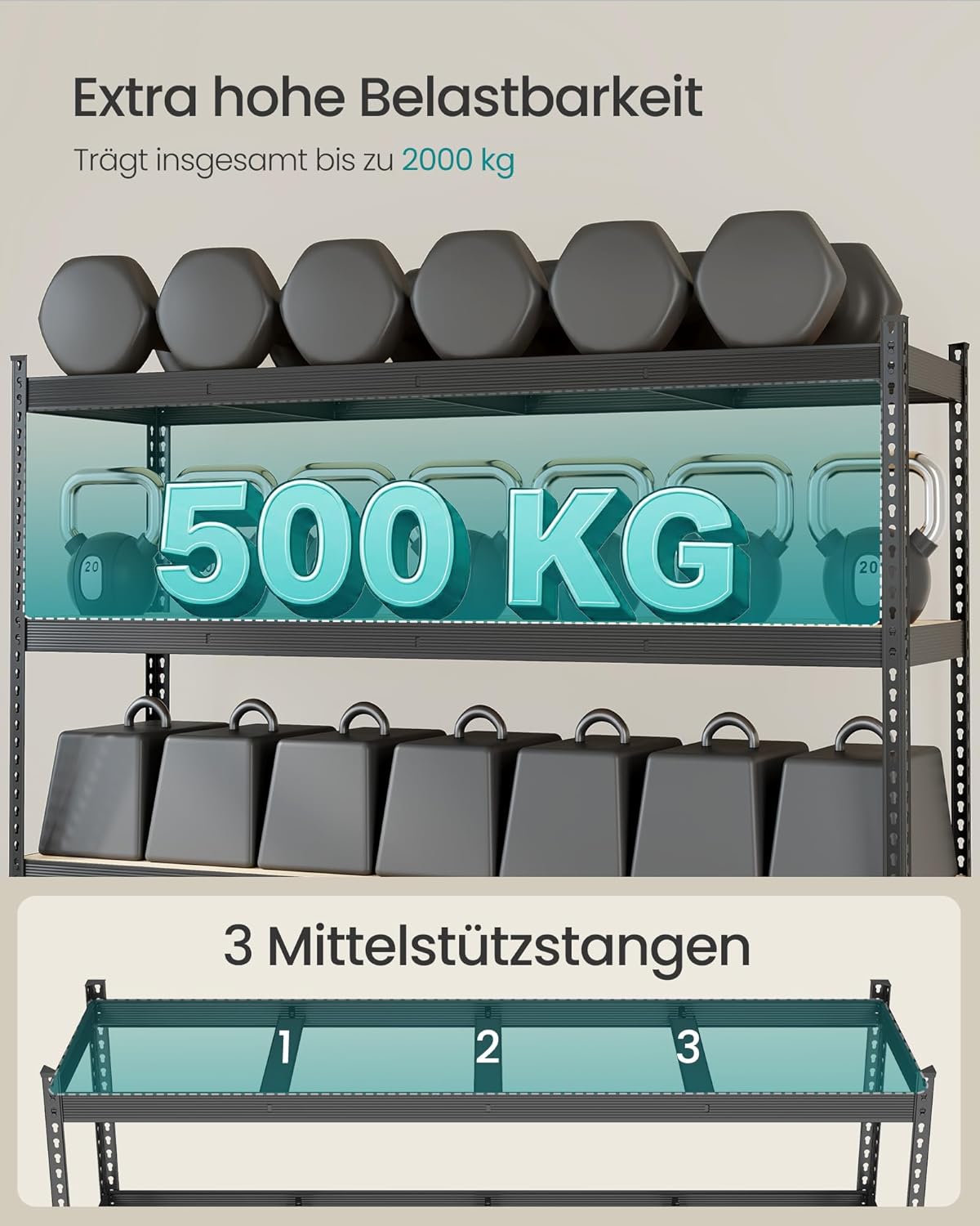 SONGMICS Schwerlastregal, Standregal, 4 Ablagen aus 8 mm dickem MDF, Lagerregal, Aufbewahrungsregal, bis 2000 kg belastbar, Keller, Garage, Lagerraum, tintenschwarz, 60 x 200 x 183 cm, GLR728BZ01