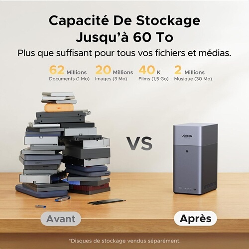 Serveur NAS Ugreen 2 baies DH2300 Gris