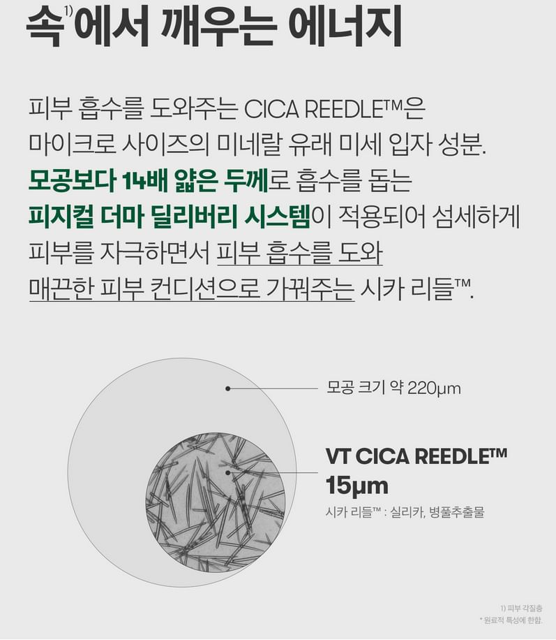 VT - Pro Cica Reedle Shot 700