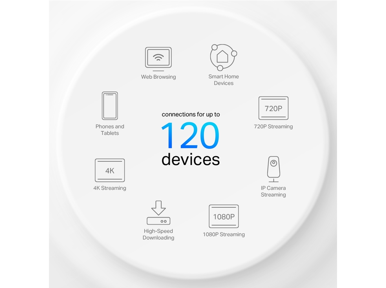 SISTEMA MESH WIFI TP-LINK AX1500 DECO X10 (2PACK) WI-FI 6