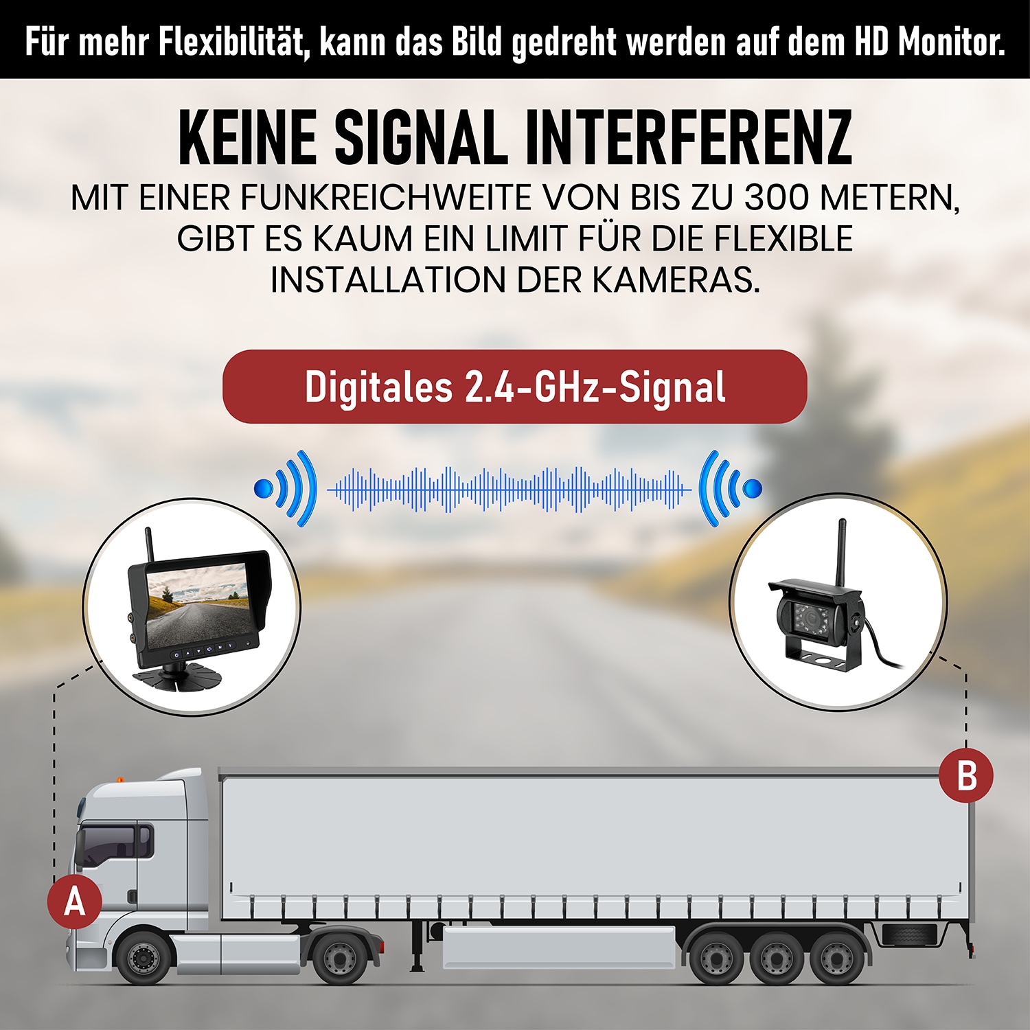 CARMATRIX AHD QUAD DVR 4 Kanal Funk Rückfahrsystem Digital Auto Wohnmobil Monitor mit Mikrofon (4 Kameras)