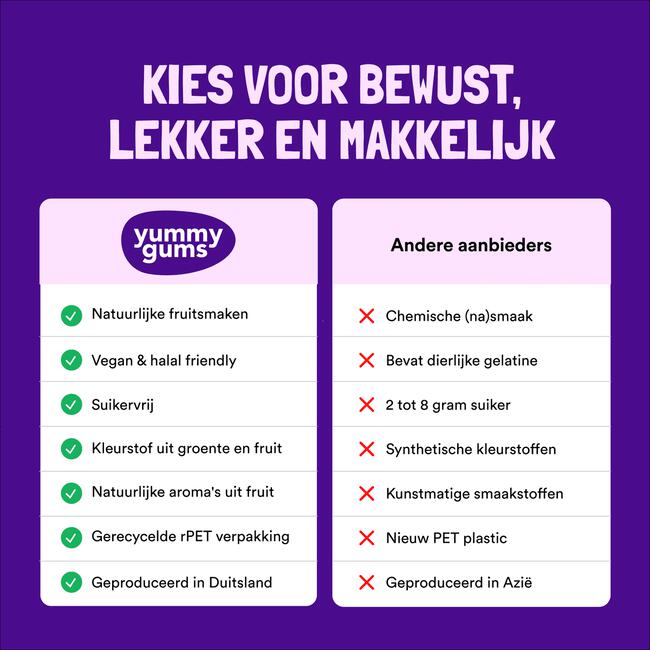 Yummygums Vegan 60 stuks